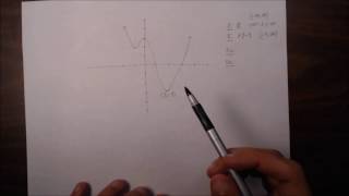 Celebrity (Unit 3 WS 5-6) Domain, Range, Intervals of Inc/Dec, Even and Odd Polynomial Functions Net Worth