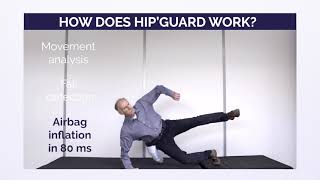 Helite Australia Hipguard