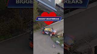 Rally is an Emotional Rollercoaster ๐ข
Rally is the ultimate emotional rollercoaster.
The highs. The heartbreak. The moments that change everything.
Full video in comments ๐
#WRC #Rally #Motorsport #Fails #Crash Rally is an Emotional Rollercoaster ๐ข