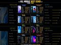 All mobile best sensi headshot100% #ff shorts#headshot