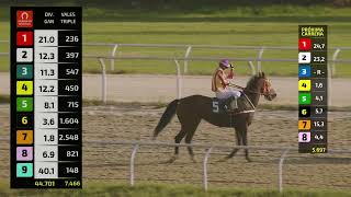 Vidéo de la course PMU PRIX ESCALON