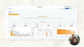 BI Custom Reporting - Waterfall Transient Pace (Report #3)