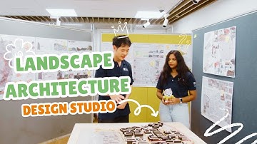Landscape Architecture Design Studio: A Journey of Creativity and Innovation