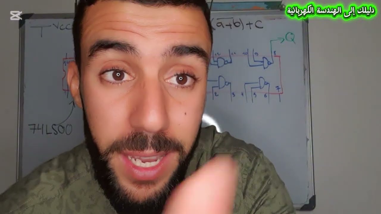 🔴 تمرين رائع عن كيفية تكبيل الدرات المندمجة...للوحدة ثالثة سنة ثانية تقني رياضي.