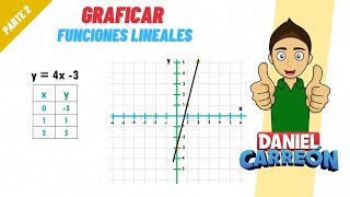 GRAFICAR FUNCIONES LINEALES PARTE 2 Super facil - Para principiantes