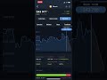 Bitcoin News | Recovering 0.9% | Trading Firm @ $43,000 | No Predictions | #bitcoin #crypto #shorts