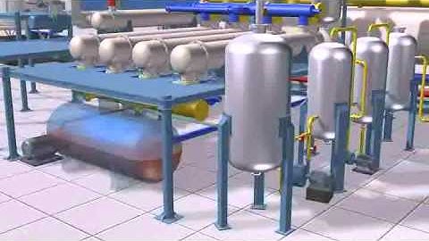 fully continuous tyre pyrolysis plant 3D video