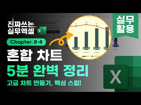 엑셀 차트 끝판왕 혼합 차트 만들기 5분 완벽 정리 실무 핵심 진짜쓰는 실무엑셀 8 4 2 