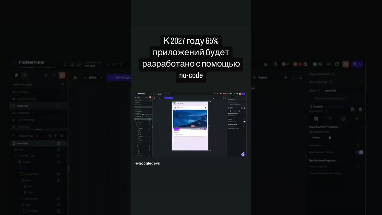 Технологии no-code в бизнесе