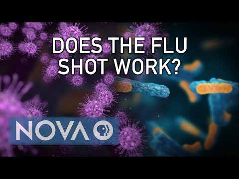 Video: Kesan Sampingan Flu Shot