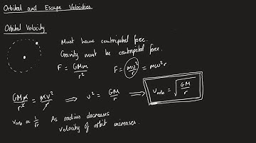 Orbital and Escape Velocities | AQA A-Level Physics