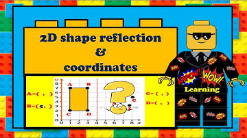 2D Reflections & coordinatines - Kapow wow