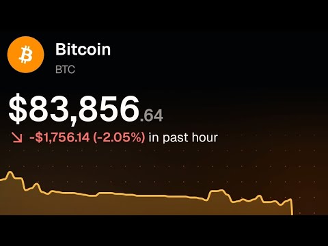 Using Artificial Intelligence for Real-Time Crypto Support &amp; Resistance