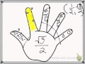 Memorizing the unit circle using left hand trick