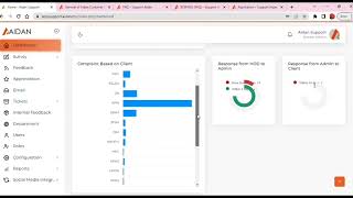 DGM621 VIDEO ASSIGNMENT | SOCIAL MEDIA MARKETING