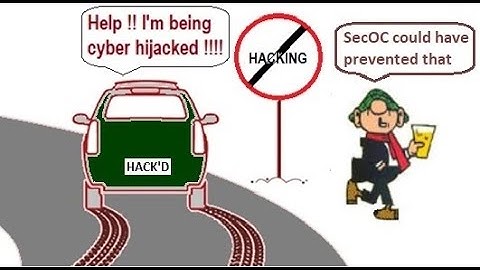 Hacks and Vulnerabilities in Automotive  Part 2  - SecOC