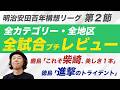 【百年構想リーグ・第2節】全カテゴリー全試合レビュー