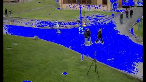 CUDA online background segmentation