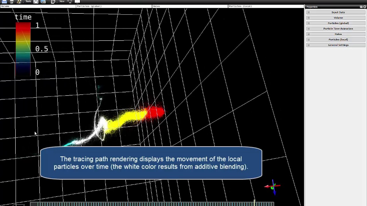 Interactive Exploration of Cosmological Dark-Matter Simulation Data