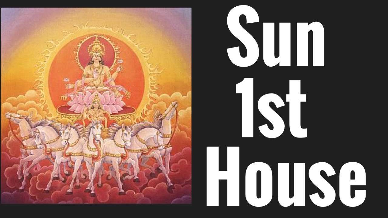 Sun In First House Sun 1st House Vedic Astrology YouTube Sun In First House Sun 1st House Vedic Astrology YouTube