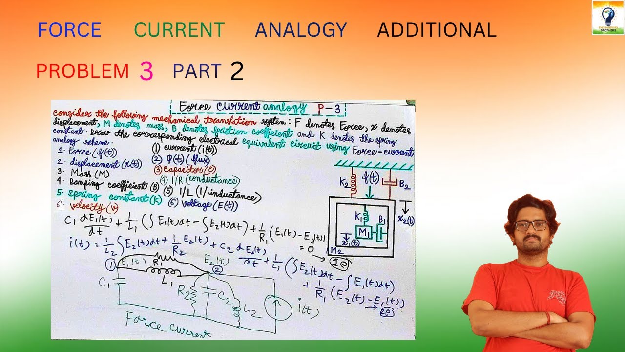 Force current analogy additional problem 3 part 2