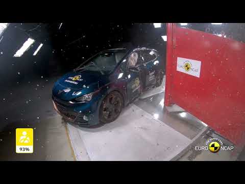 Euro NCAP Crash & Safety Tests of Cupra Born 2022