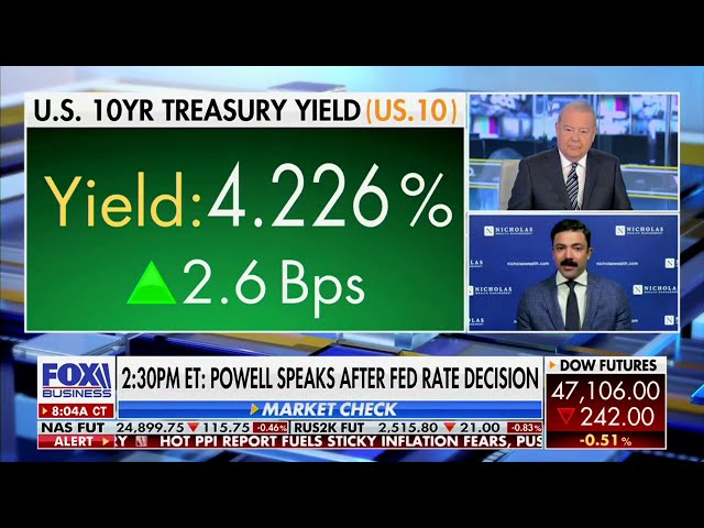 Markets Face Reality