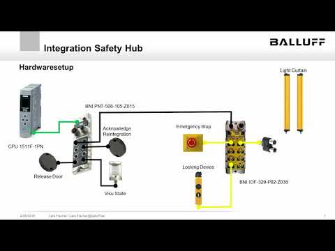 BNI0098 configuration pt.1 |Hardware setup