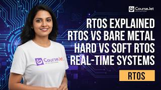 What is RTOS? | Bare Metal vs RTOS| Hard vs Soft Real-Time Systems Explained| Sequential Programming screenshot 5