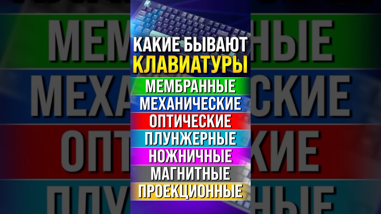 Все виды клавиатур