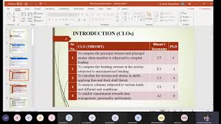 18-Plane Stress transformation | Structural Mechanics