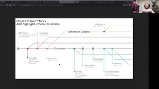 How to Program in Solidity