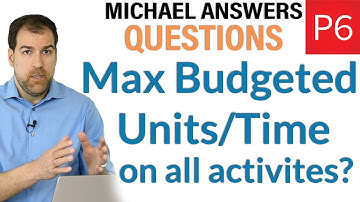 Vereist elke Primavera P6-activiteit de volledig begrote eenheden/tijd?