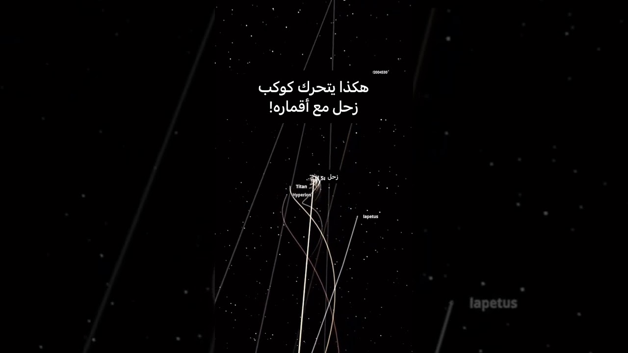 زحل و 82 قمر التابع له