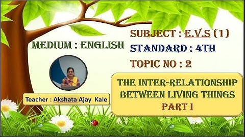2.The Inter- relationship between Living Things  Part I | Std : 4th EVS (1)