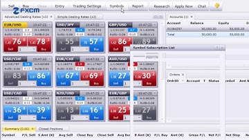 Adding Currency Pairs | FXCM Trading Station Functionality