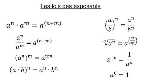Comment résoudre des équations exponentielles