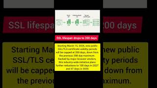 SSL validity dropped to 200 days. #security #ssl #tls #encryption