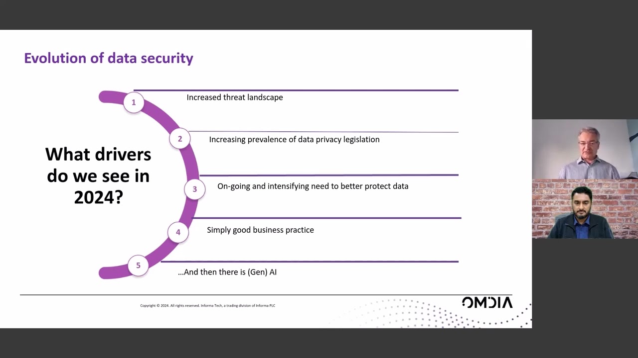 From Siloed to Unified: DSPM's Transformative Role in Data Security