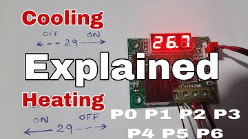 W1209 Complete settings Explained
