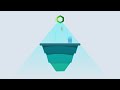 How BambooBox Helps You Unlock LinkedIn's Full Potential