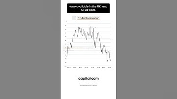 This Chinese AI Crashed the Stock Market – And It’s Open Source