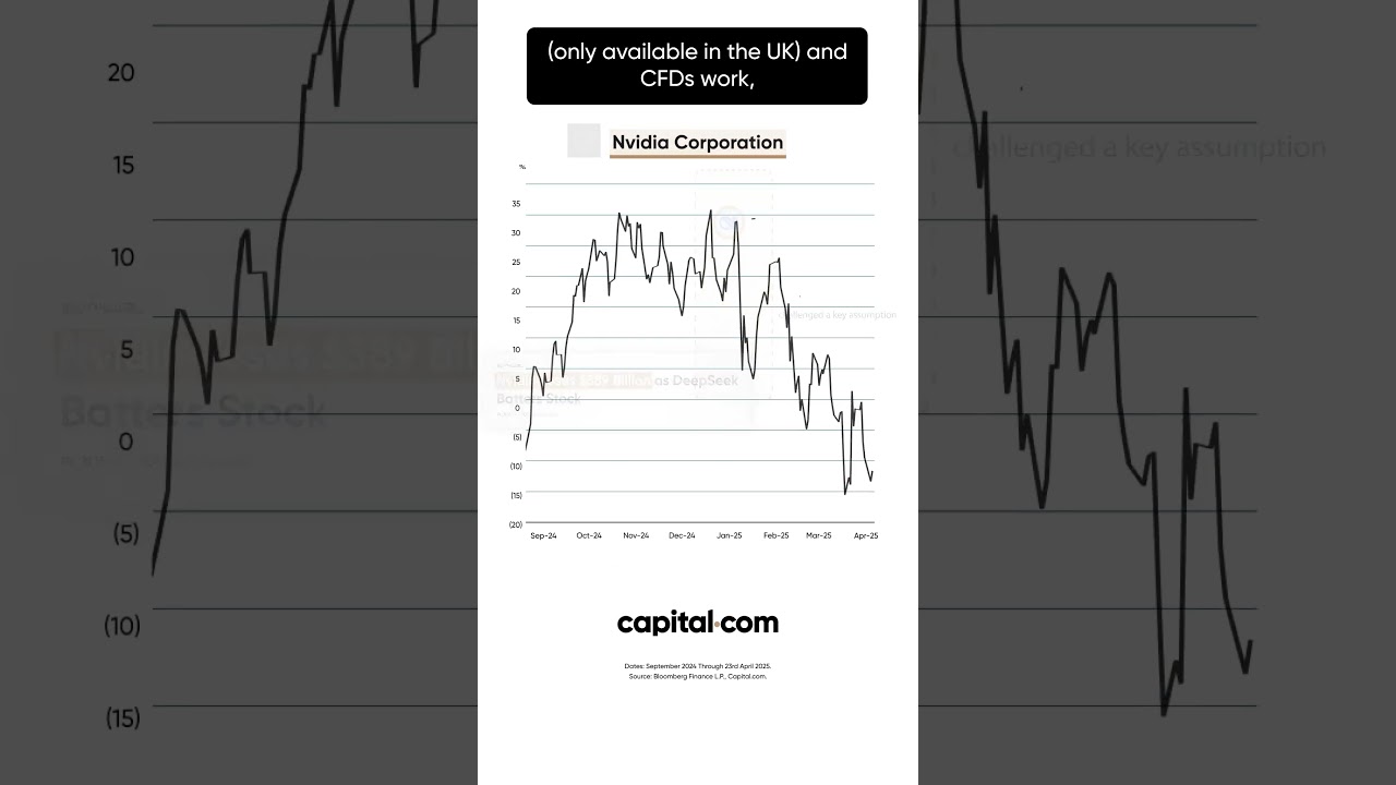 This Chinese AI Crashed the Stock Market – And It’s Open Source