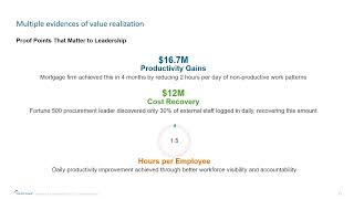 Everest Research: The Framework for Workforce Value Realization