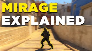 How Pros Dominate on Mirage (and why you’re struggling)