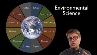 Environmental science -