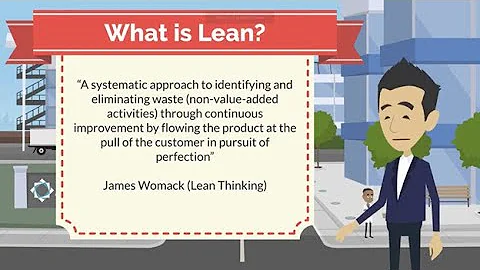 Lean Manufacturing: What is Lean and the Toyota Production System?  (Lean Training Online)