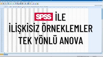 SPSS İle İlişkisiz (Bağımsız) Örneklemler (Gruplar) Tek Yönlü ANOVA | Amacı ve Ön Şartları İle