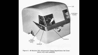 Teletype M28 TT-192A Slow Motion