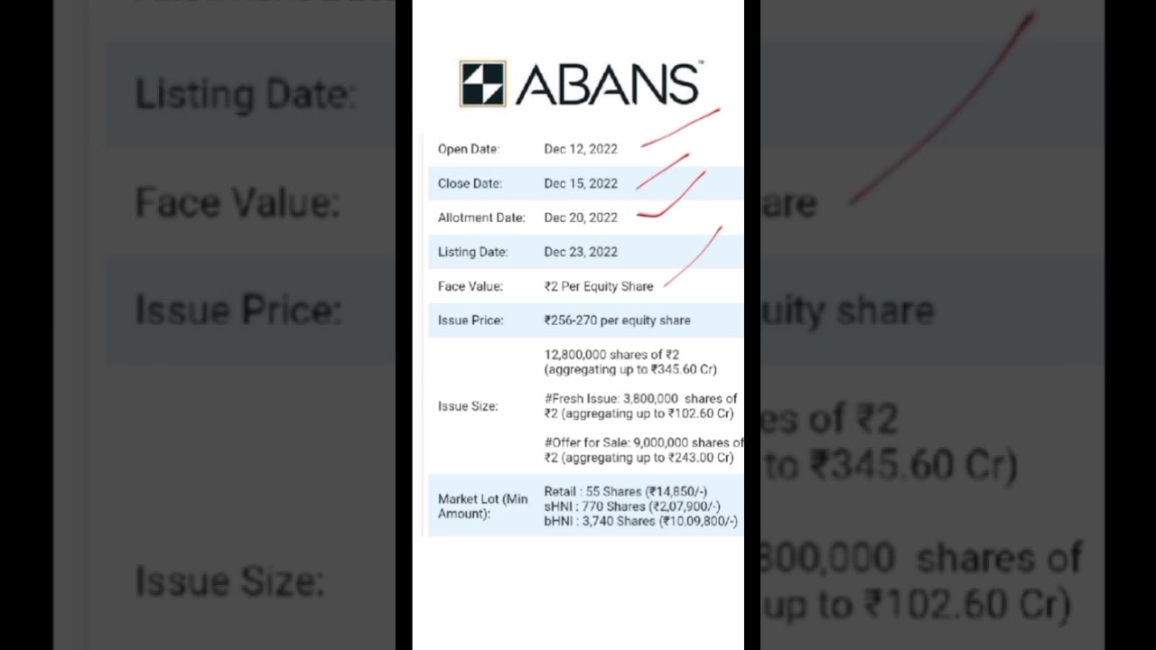 Abans HOLDING LIMITED IPO | 